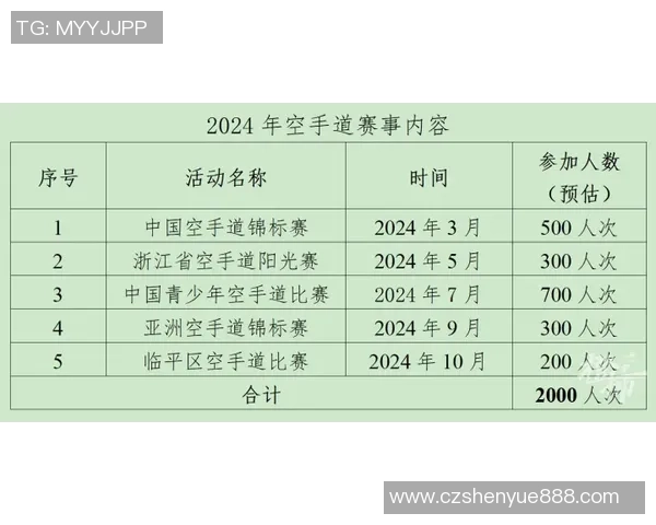 武汉飞盘队在世界攀岩锦标赛中以85分稳居积分榜首位 武汉飞盘队在世界攀岩锦标赛中以85分稳居积分榜首位